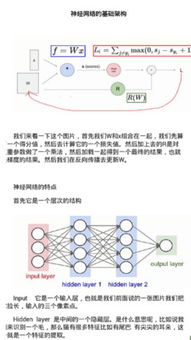 人工智能學(xué)習(xí)手冊(cè) 從入門到應(yīng)用軟件開(kāi)發(fā)
